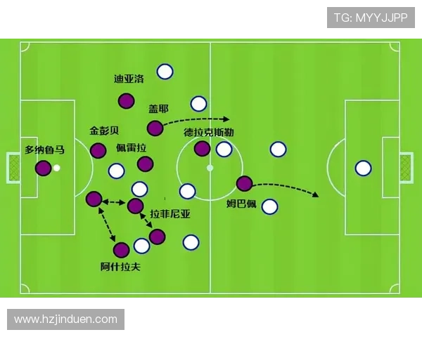 拉菲尼亚：从边路爆点到稳定输出的角色进化分析