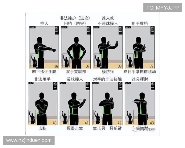 无球犯规是什么？新手必知的篮球规则解析