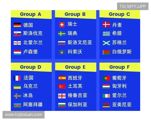 世界杯B组抽签结果公布，波黑签运如何